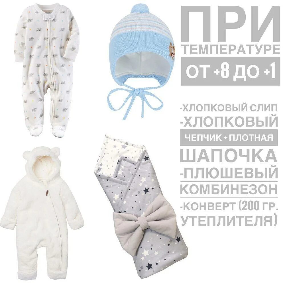 Одежда и прогулки новорожденного. Одежда для новорожденных зимой для прогулок. Одежда для новорожденных по градусам. Как одевать грудничка зимой на прогулку. Как одевать новорожденного на улицу весной