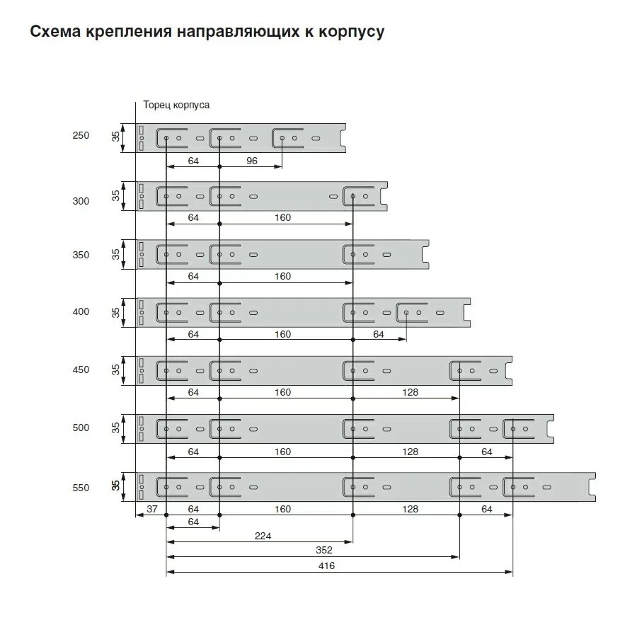 Шариковые направляющие с доводчиком Боярд схема монтажа. Направляющие шариковые, h=42мм, l=450мм, Boyard сверловка. Направляющие для выдвижных ящиков шариковые Boyard 350мм. Направляющие шариковые полного выдвижения Boyard высота h40.