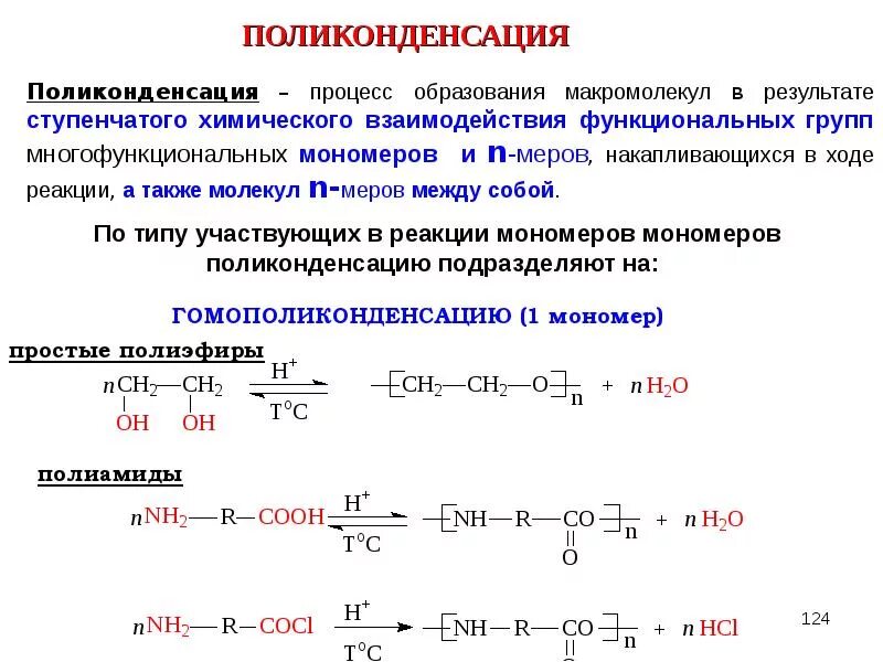 Что такое полимеризация