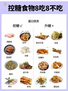 HotmailfromSH's tweet photo. "控 糖 食 物 8 吃 8 不 吃.减 重 期 间 要 记 牢.&qu...