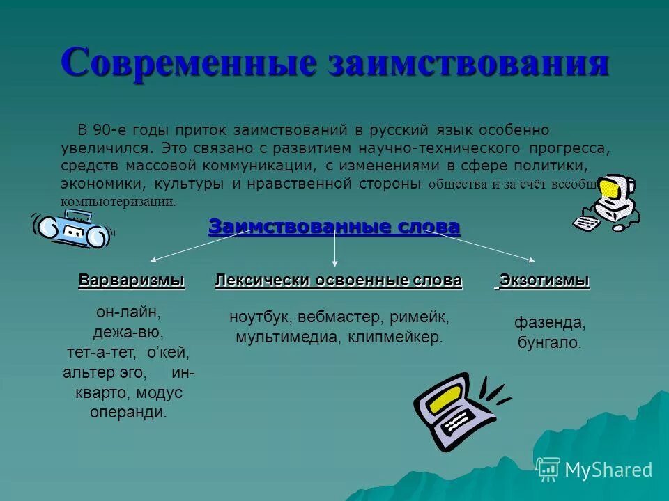 современные иноязычные слова в русском. современные иноязычные слова. иноязычные слова в современной русской речи. заимствованные иностранные слова. сообщение на тему заимствованные слова.