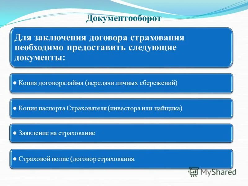 Для заключения договора страхования необходимо