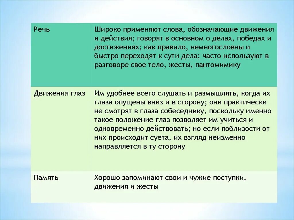 Дописак слово обозначающее движение. Что означает выражение психологии движение в действие. Когда применимо слово соответственно. Значение слово если применимо. Слово означающее движение