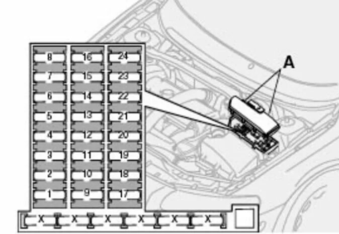 Реле Volvo s60 2003. Реле сигнала Вольво xc90. Реле вентилятора Volvo s60 2001. Блок предохранителей Вольво 4 поколения.