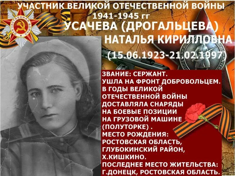 Родственники воевавшие в великую отечественную войну