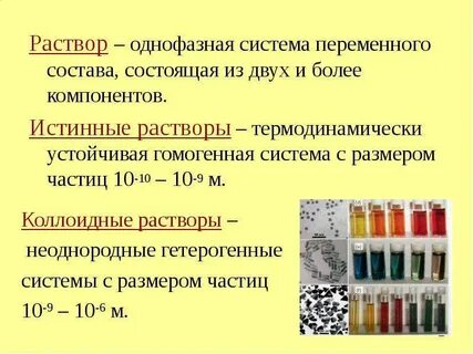 Фаза раствора