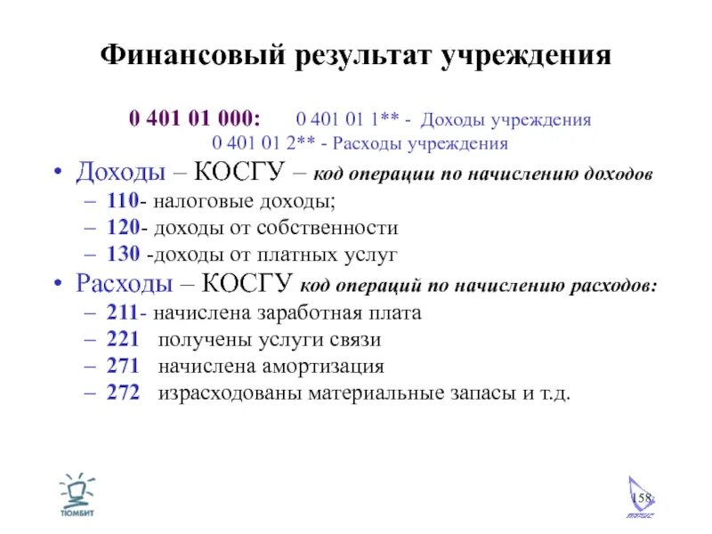 Косгу исполнительному листу. Косгу 191. Финансовый результат учреждения. Финансовый результат казенного учреждения. КВР И косгу.