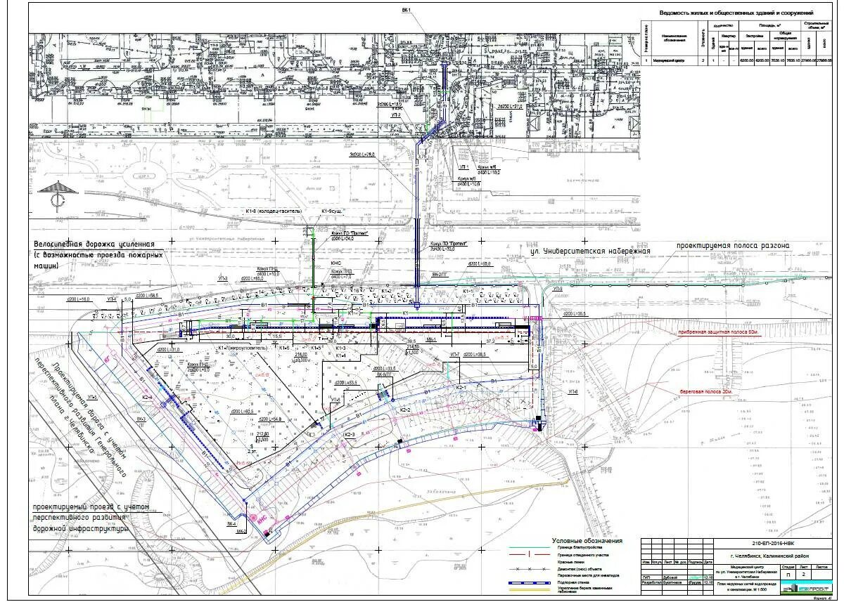 Исполнительная схема инженерных сетей. Сети электроснабжения 10кв. Проект эом наружные сети электроснабжения. Проект наружного электроснабжения. Проектирование канализации чертеж.