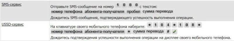 Перевести деньги с мотива на мотив. Мотив перевести деньги с телефона на телефон. Перекинуть деньги с телефона на телефон мотив. Как с мотива на мотив перевести деньги на телефон. Мотив перевести с номера на номер