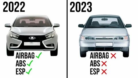Сколько лет автовазу в 2023 году