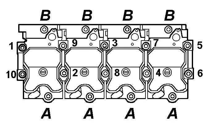 установка головки цилиндров. установка головки цилиндров. установка головки цилиндров. протяжка головки блока цилиндров хонда cr-v. гбц от гетц 1.