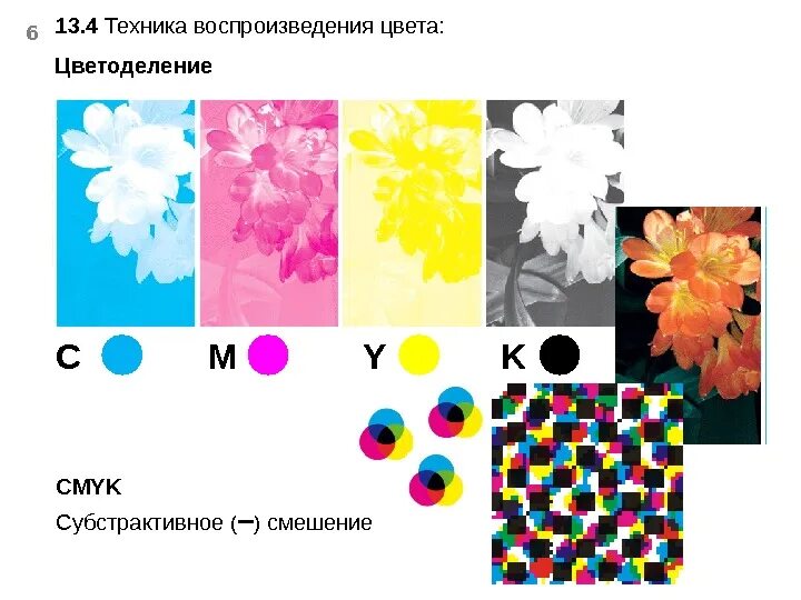 Разложение цвета на составляющие