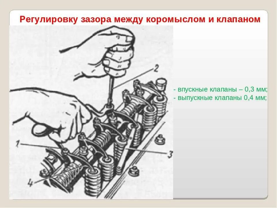 Регулировка клапанов клапанного двигателя. Зазор клапанов мтз 82.1. клапанный механизм двигателя д 240. тепловые зазоры клапанов ваз 2108. регулировка клапанов д-240 мтз.