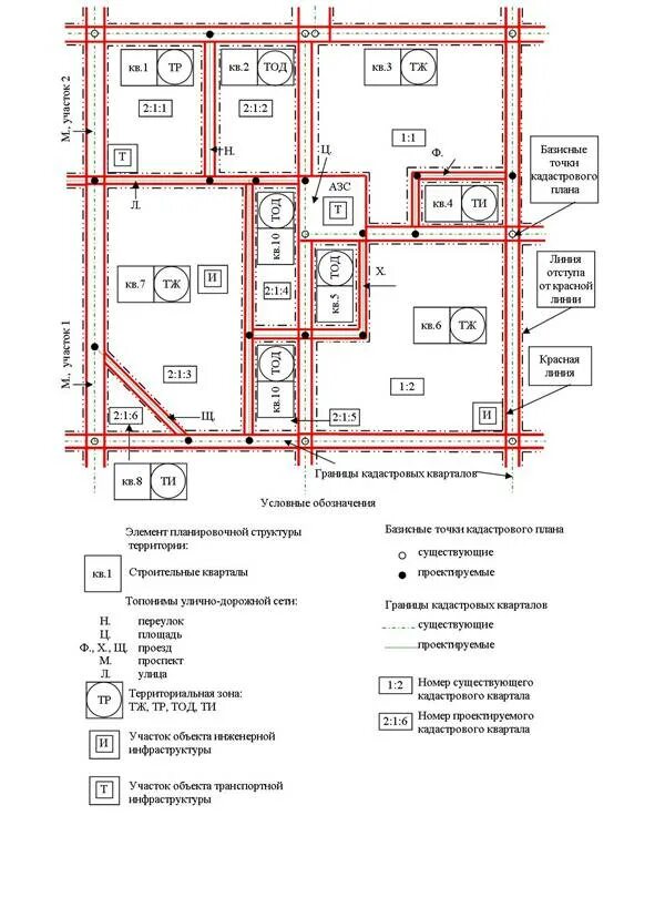Красные линии бти. Красные линии на плане бти. красные линии на плане бти квартиры. отказ бти от регистрации красных линий.