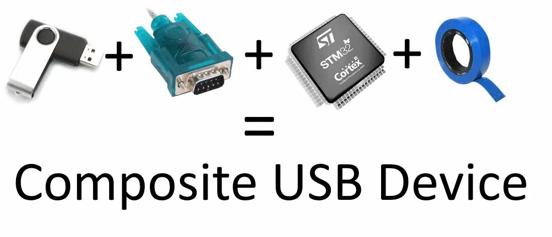 Composite device. USB Flash stm32. USB Composite device. USB MSC. CDC USB.