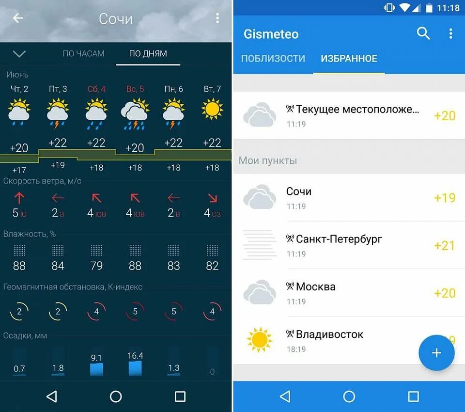 Гисметео для метеочувствительных людей. Гисметео. GISMETEO приложение. Виджет гисметео. Гисметео м.д.