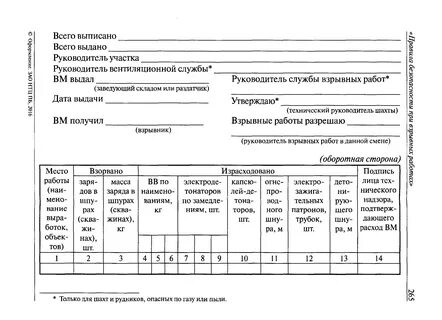 Федеральные нормы и правила под давлением