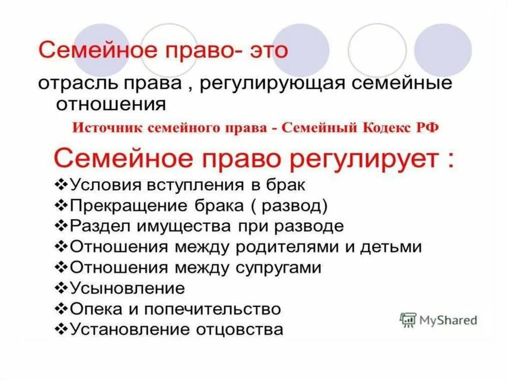 Семейное право. Презентация по семейному праву. Семейное право презентация. Презентация по теме семейное право.