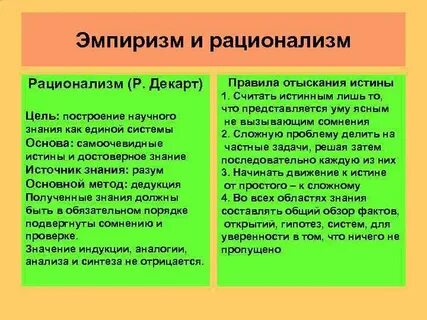 Развитие эмпиризма и рационализма