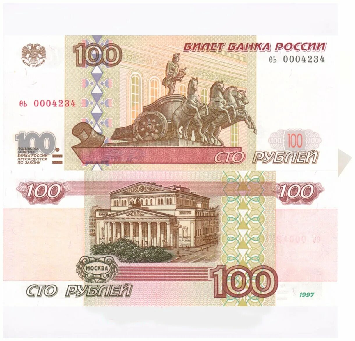 Какой город изображен на 100 рублевой купюре. Памятник петру 1 на 500 рублевой купюре. Сто рублей банка россии. Города на денежных купюрах россии. Какой город изображен на 100 рублевой купюре.