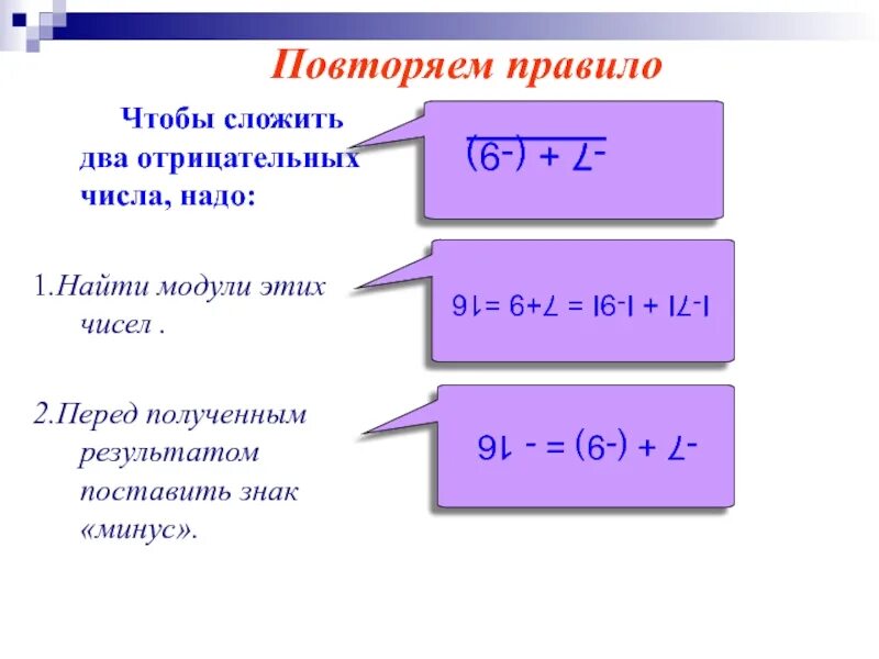 Чтобы сложить 2 отрицательных числа. Чтобы сложить 2 отрицательных числа надо. Как сложить два отрицательных числа. Чтобы сложить отрицательные числа надо. Чтобы сложить 2 числа надо