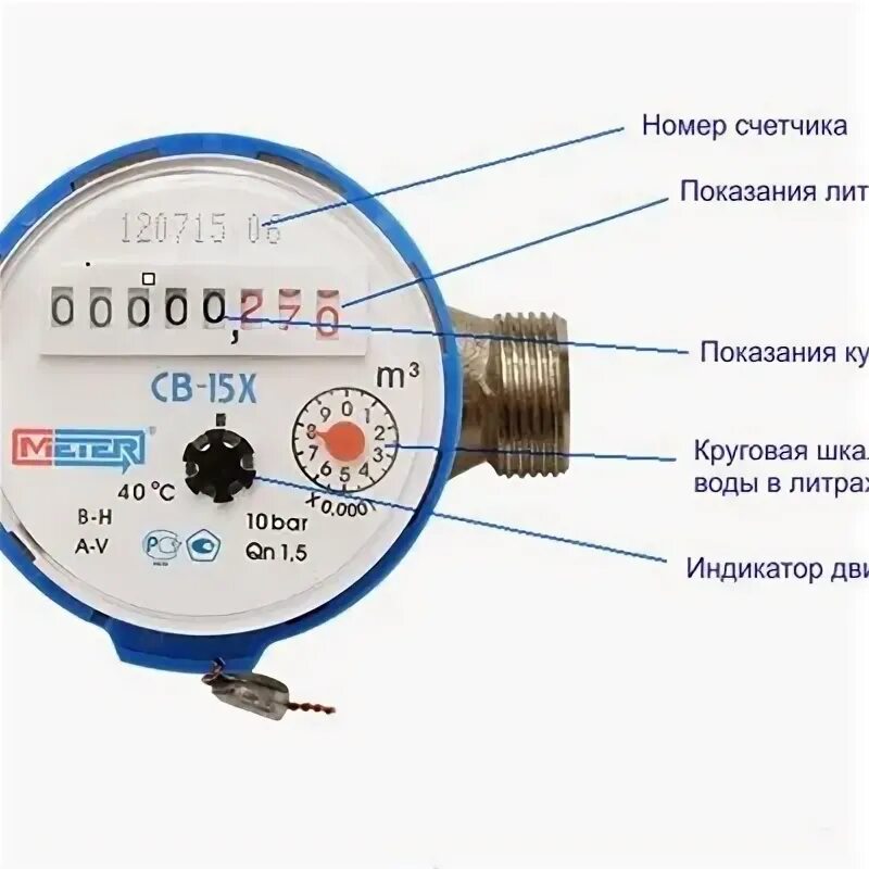 Заводской номер счетчика. Заводской номер прибора учета воды. Где находится номер счетчика воды. Где пишется номер счетчика воды. Заводской номер счетчика воды