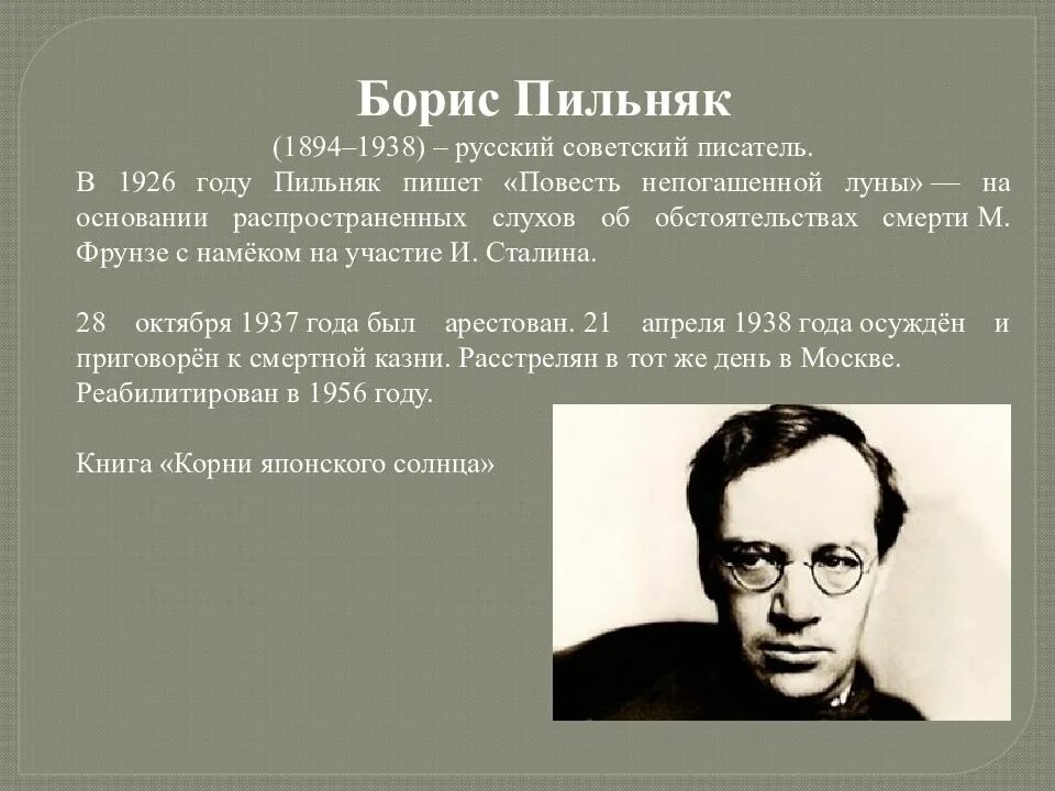 Писатели жертвы политических репрессий. Книги репрессированных писателей. Писатели известные репрессированные.