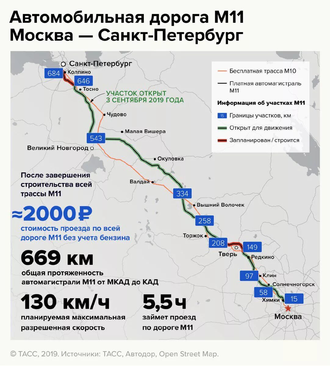 Платная дорога от москвы до анапы. Платная дорога Санкт-Петербург Москва м11 маршрут. Платная трасса м11 Санкт-Петербург. Платная дорога Москва СПБ м11.