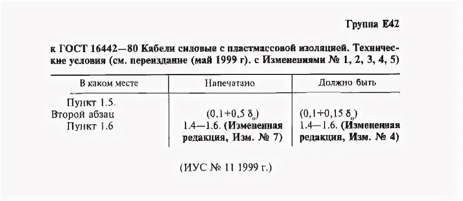 Госты статус на 2017 год