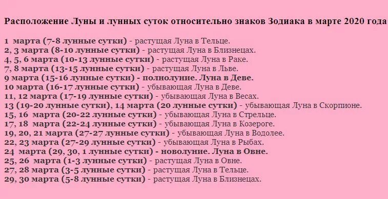 Лунный календарь на март 2020 года. Благоприятные даты для брака. Благоприятные дни в марте для знаков зодиака. Луна в знаках зодиака в марте.