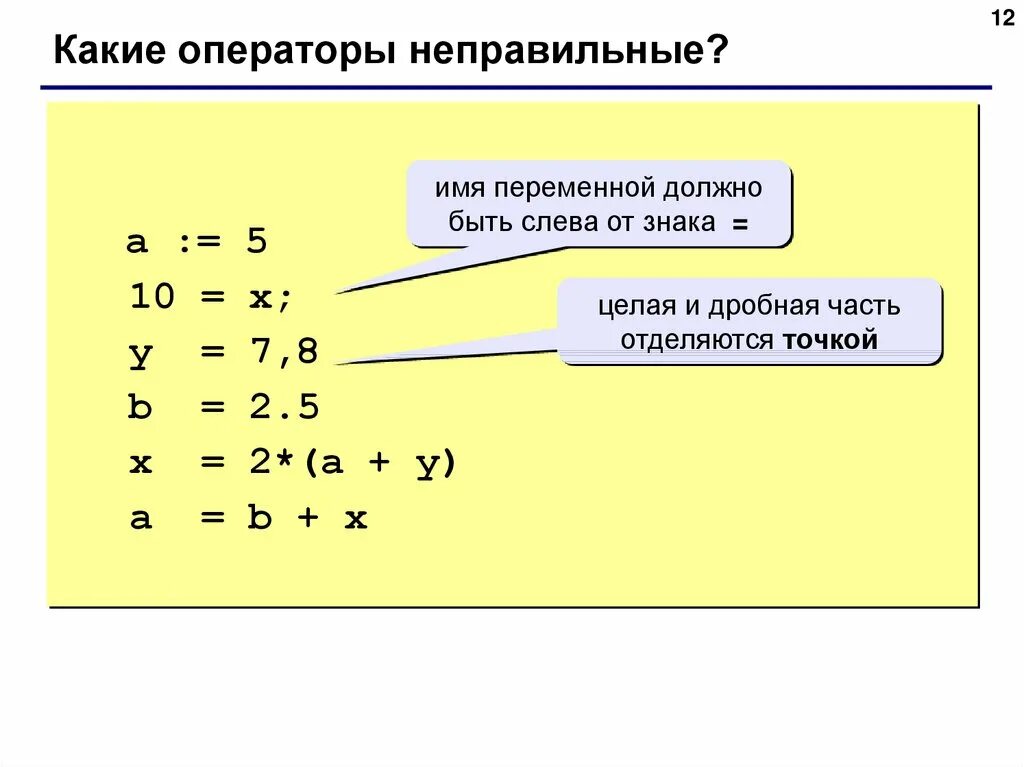Функция присваивания python. Оператор присваивания в питоне. отбрасывание дробной части в python. присваивание в python.