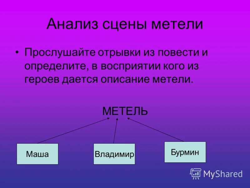 Какие номера не входят в состав метель