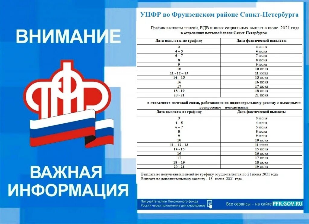 Пенсионный фонд дата выплаты пенсии. График выплаты пенсий. График выплат пенсий за апрель. График выплаты пенсий 2021 год. График выплаты пенсий пенсионерам.