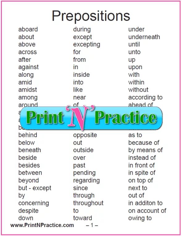 Prepositions list. Prefixes prepositions.