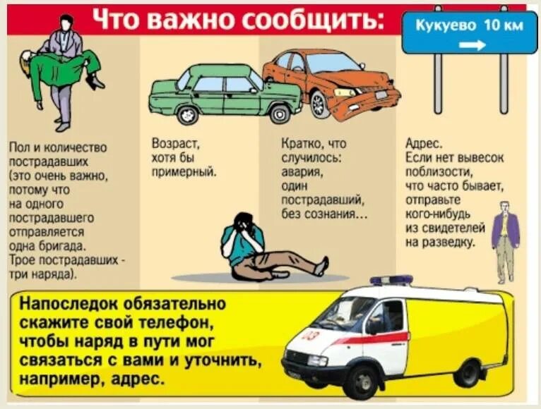 Сообщение действия при дтп. Памятка оказание первой помощи при дтп. алгоритм оказания первой помощи пострадавшему при дтп. алгоритм оказания первой помощи при дтп кратко. алгоритм действия первой помощи пострадавшим в дтп.