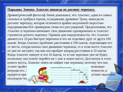 Парадокс ахиллеса и черепахи
