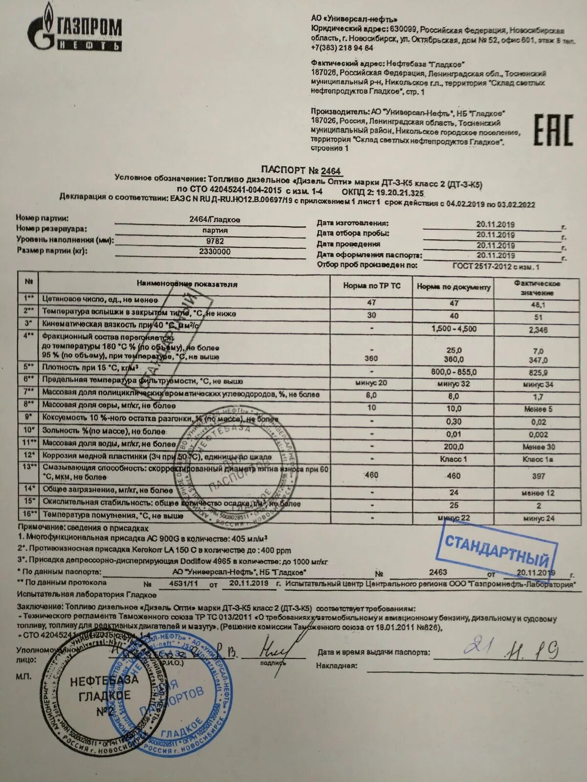 Дизельное топливо газпромнефть