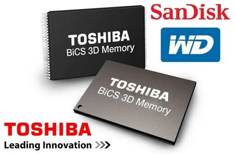Ssd размеры