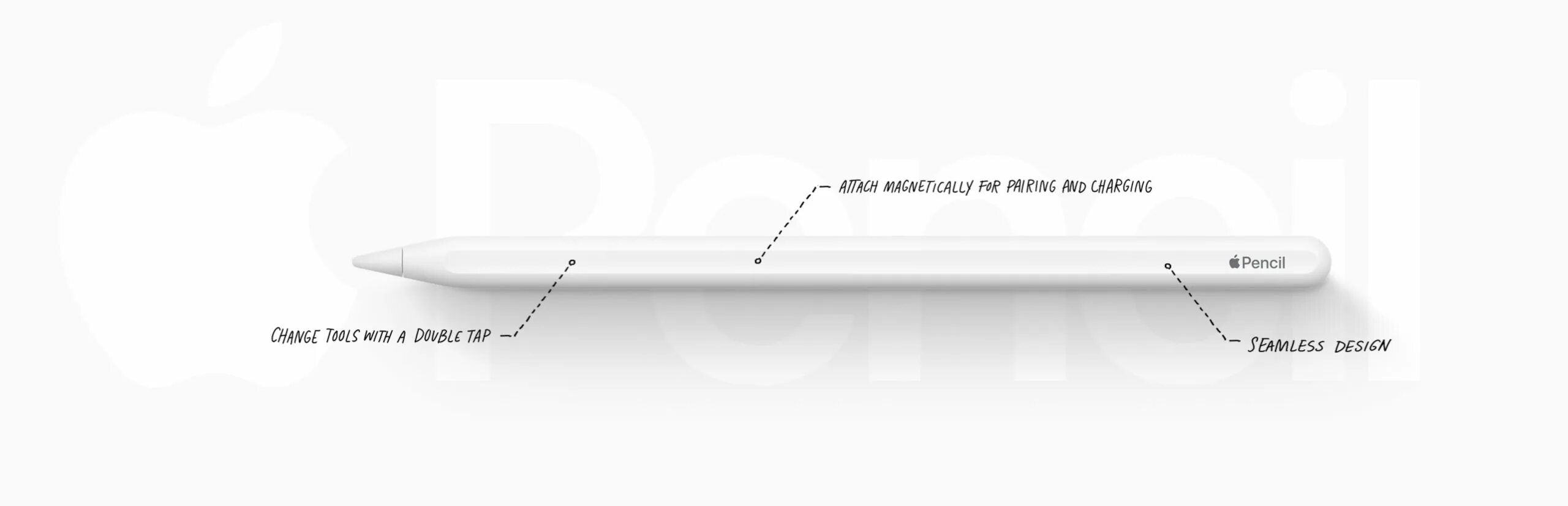 Apple Pencil 2 коробка. Серийный номер Apple Pencil. Сломанный Apple Pencil 2. Комплектация Apple Pencil 2. Пенсил песня