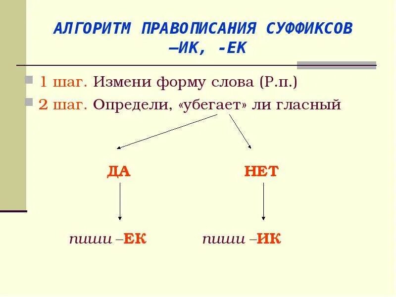 Написание суффиксов ек ик зависит от. Алгоритм правописания суффиксов ЕК И ИК. Алгоритм написания суффиксов ИК ЕК. Алгоритм ЕК ИК суффикс. Правописание суффиксов ЕК ИК В существительных.