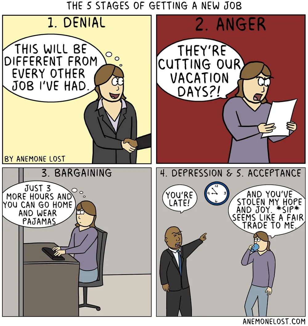 They are for a new job. Getting a New job. Stages of Anger Мем. Job Comics. Comics about jobs.
