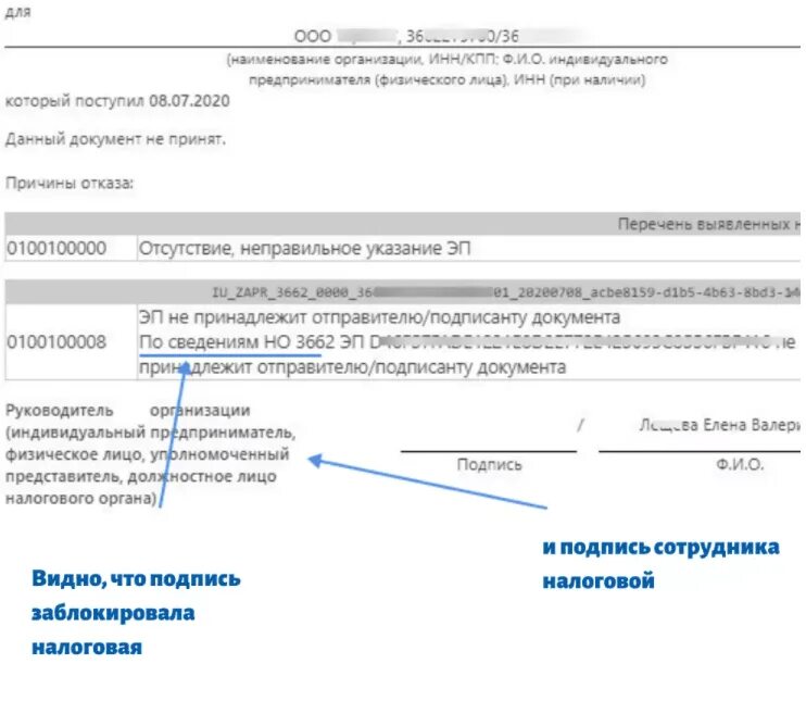 Электронная подпись образец. Ключ электронной подписи для налоговой. Сертификат ключа электронной подписи ИП. Заявление на электронную подпись.