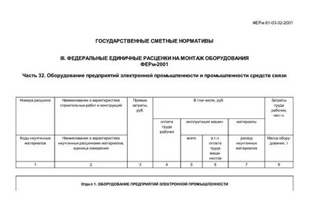 Государственные сметы