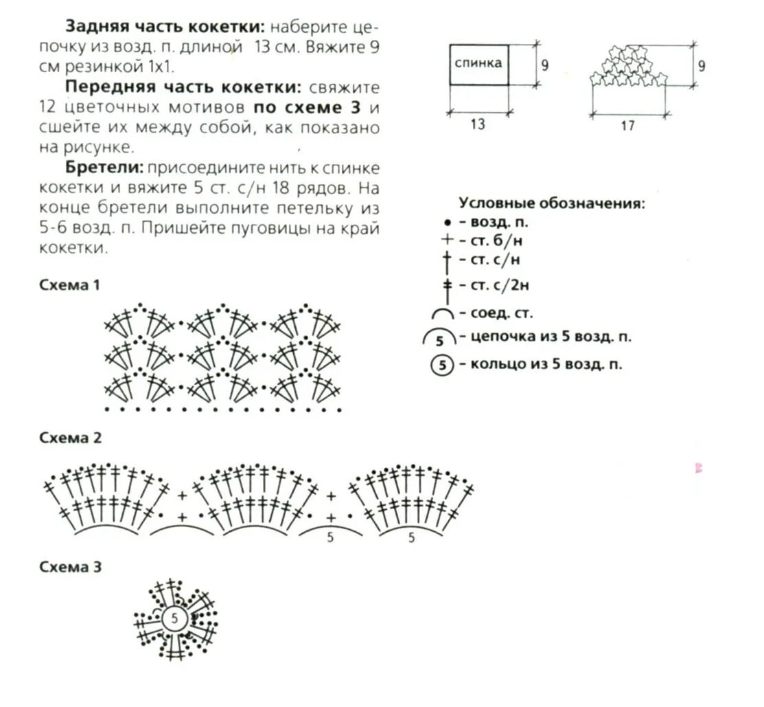 Вязание крючком рюши схемы. Рюши крючком схемы. Схемы вязания крючком оборок. Вязаные рюши крючком со схемами. Схема рюш