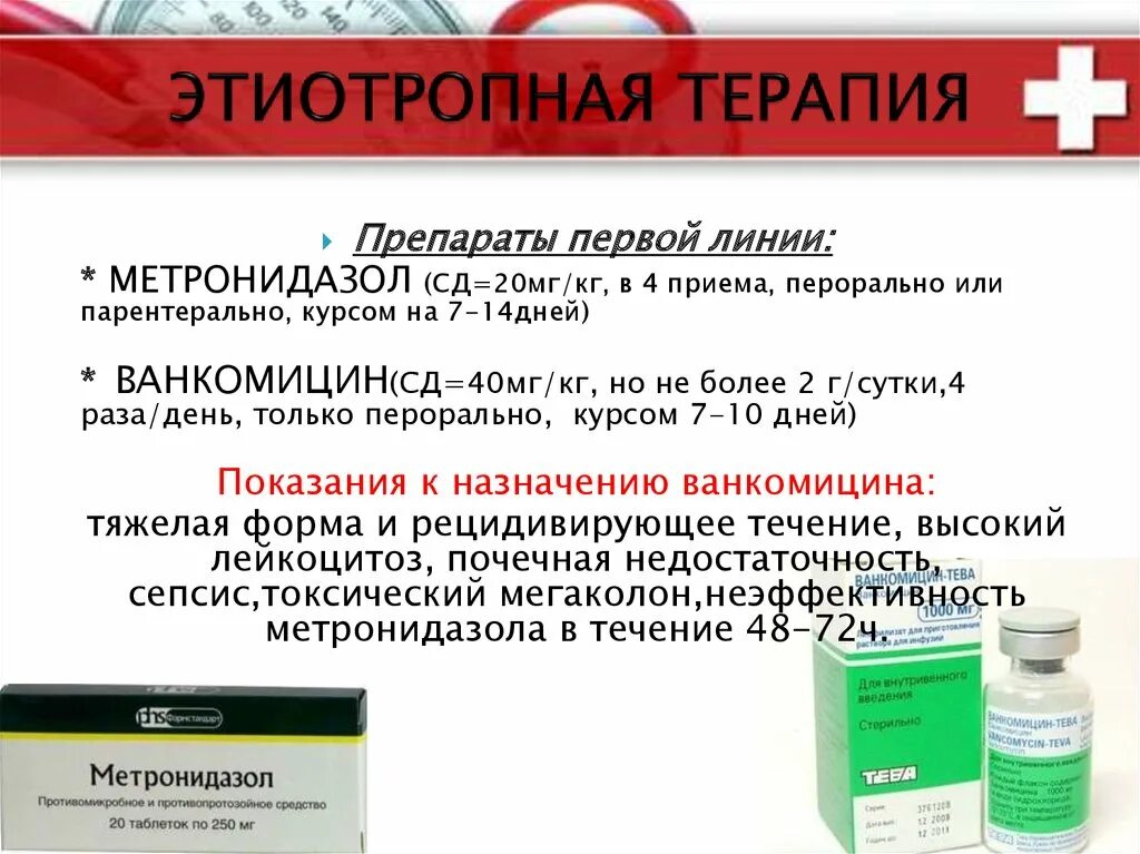 Использование этиотропных препаратов. Использование этиотропных препаратов