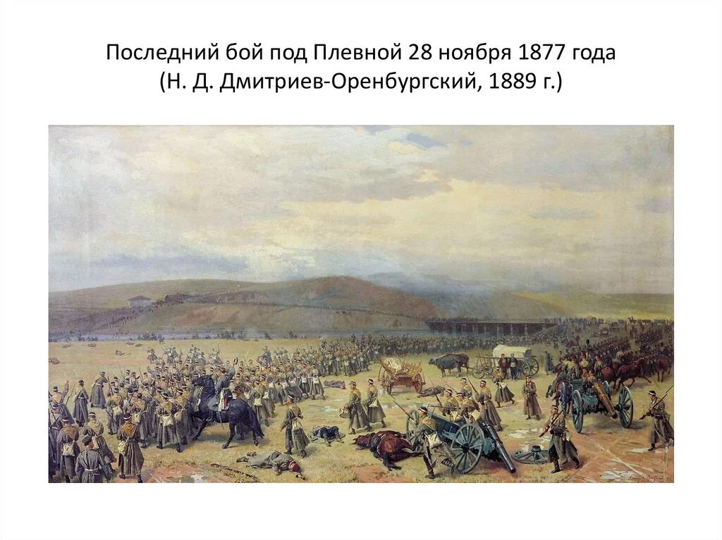 1877 Осада Плевны. Падение Плевны 1877-1878. Бой под Плевной 1877. После взятия плевны нам удалось перейти вновь