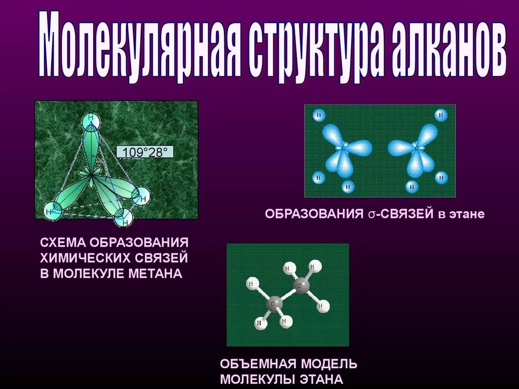 Схема молекулы метана. Метан схема образования химической связи. Молекула метана. Химическая связь в молекуле метана. Модель молекулы метана.