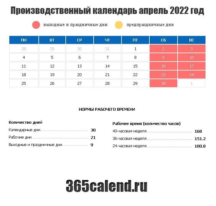 Сколько рабочих дней в апреле 24 года