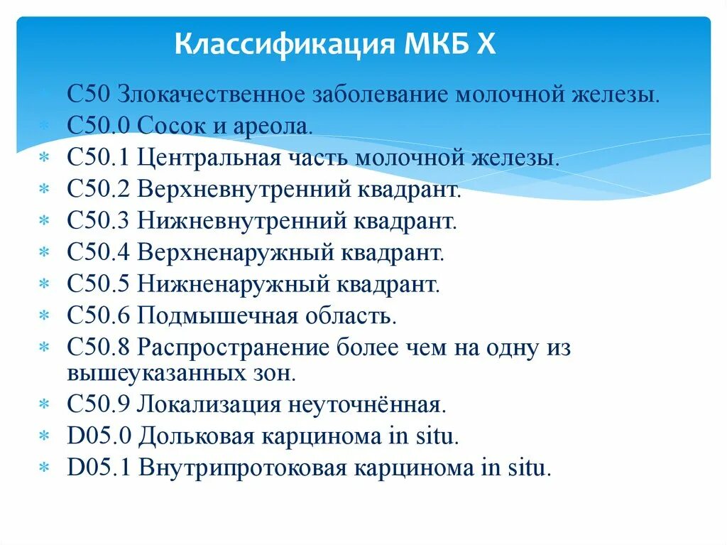 Диагноз мкб 5. Злокачественные новообразования молочных желез мкб-10. С50 мкб. С50 мкб 10. Злокачественная опухоль молочной железы мкб.