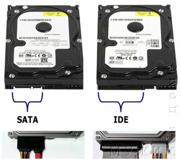 SATA 3 разъем на диске. Интерфейс SATA HDD 3.5. HDD 2.5 WD SATA доп разъем. Разъем SATA 3 2.5 HDD.